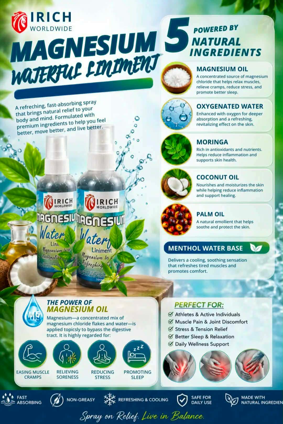 Magnesium Waterlic Liniment product artwork